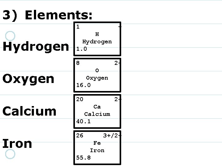 3) Elements: 1 Hydrogen + H Hydrogen 1. 0 8 Oxygen 2 - O
