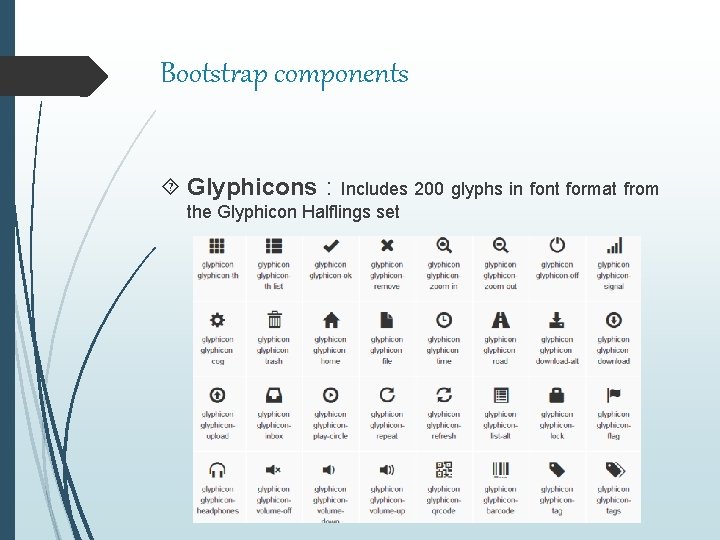 Bootstrap components Glyphicons : Includes 200 glyphs in font format from the Glyphicon Halflings