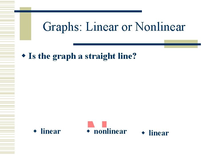 Graphs: Linear or Nonlinear w Is the graph a straight line? w linear w