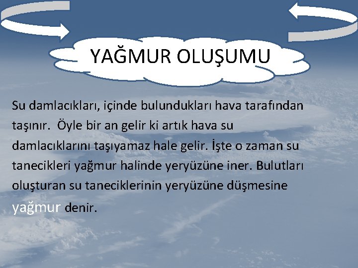 YAĞMUR OLUŞUMU Su damlacıkları, içinde bulundukları hava tarafından taşınır. Öyle bir an gelir ki