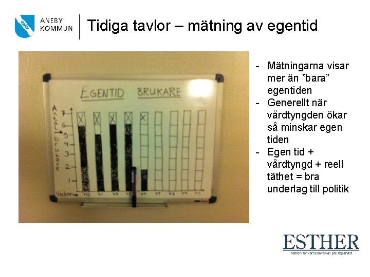 Tidiga tavlor – mätning av egentid - Mätningarna visar mer än ”bara” egentiden -