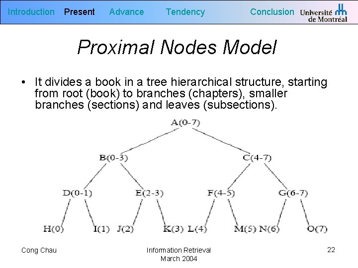 Introduction Present Advance Tendency Conclusion Proximal Nodes Model • It divides a book in