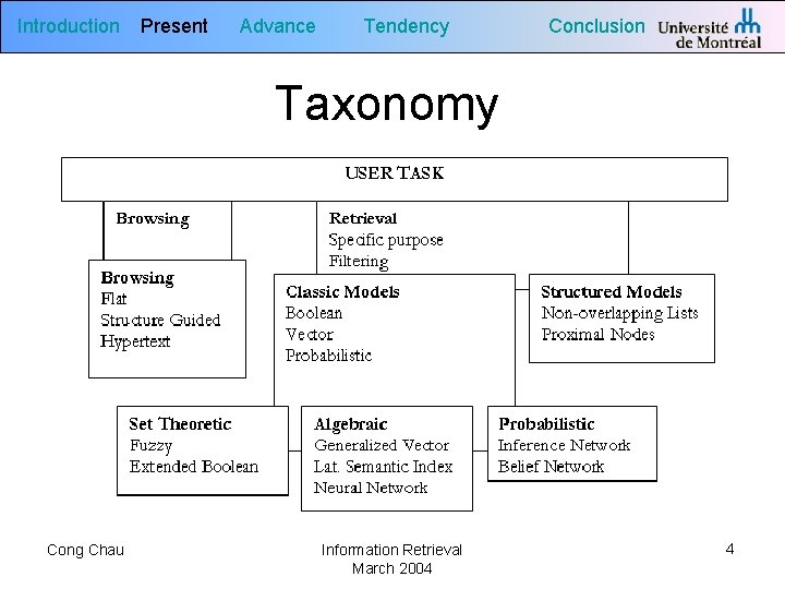 Introduction Present Advance Tendency Conclusion Taxonomy Cong Chau Information Retrieval March 2004 4 