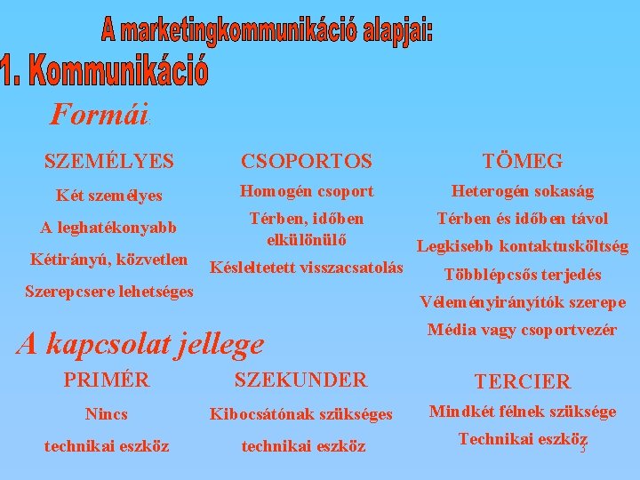 Formái : SZEMÉLYES CSOPORTOS TÖMEG Két személyes Homogén csoport Heterogén sokaság A leghatékonyabb Térben,