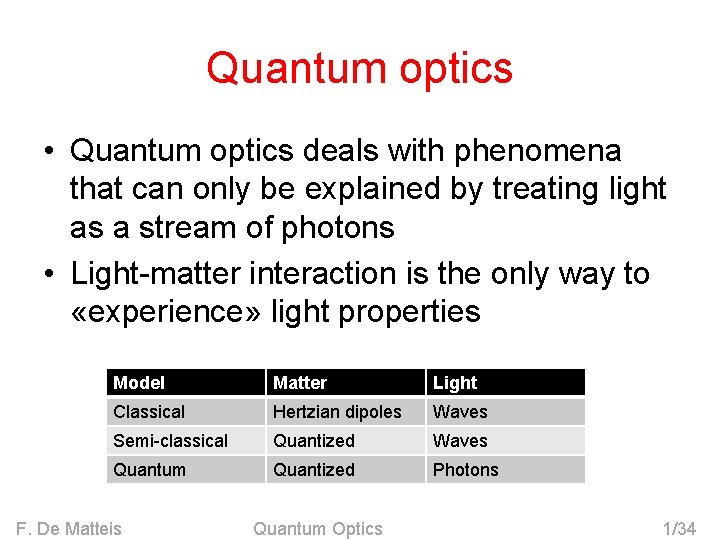 Quantum optics • Quantum optics deals with phenomena that can only be explained by