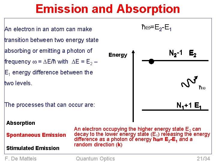 Emission and Absorption ħ =E 2 -E 1 An electron in an atom can