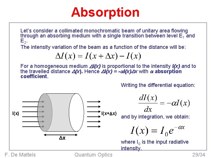 Absorption Let’s consider a collimated monochromatic beam of unitary area flowing through an absorbing