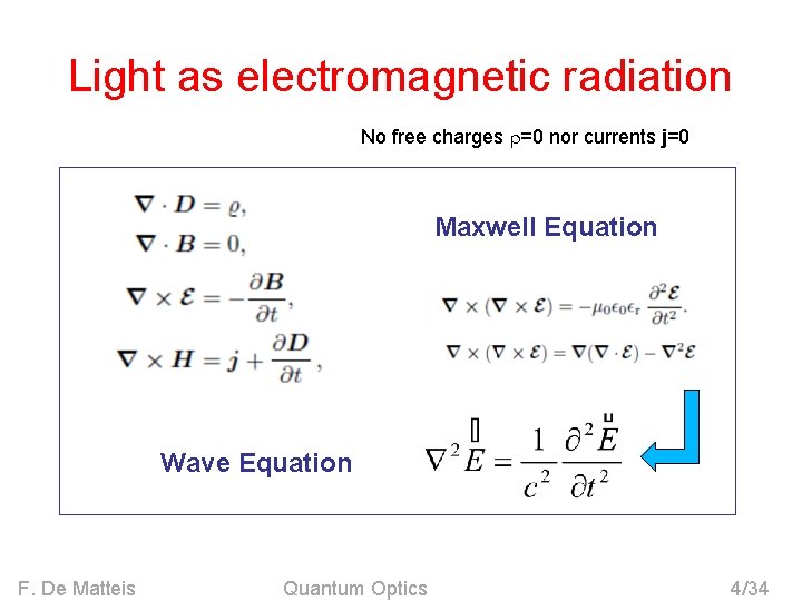 Light as electromagnetic radiation No free charges r=0 nor currents j=0 Maxwell Equation Wave