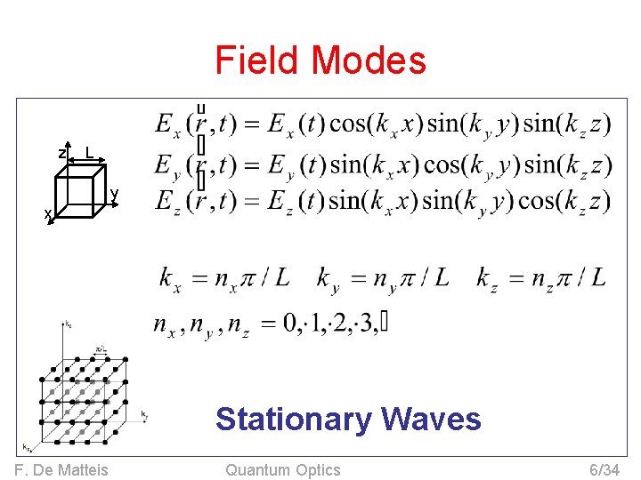 Field Modes z L y x Stationary Waves F. De Matteis Quantum Optics 6/34