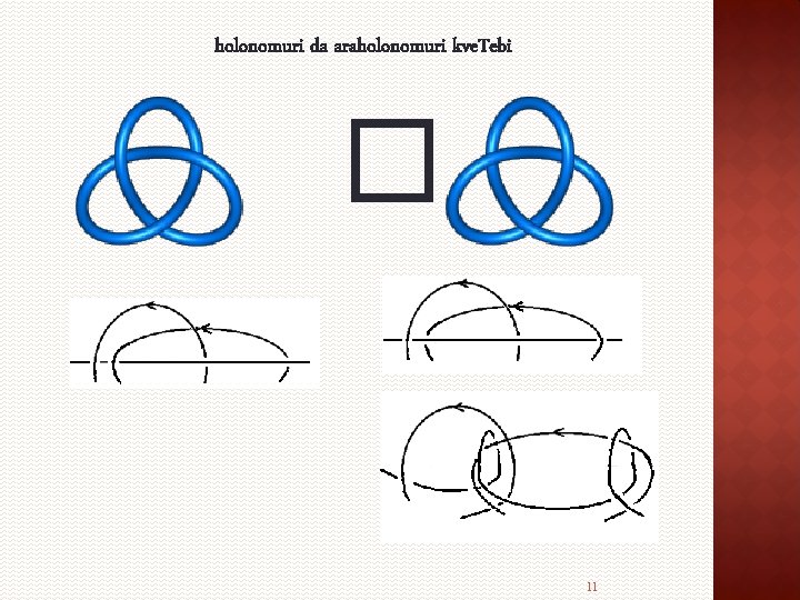 holonomuri da araholonomuri kve. Tebi � 11 