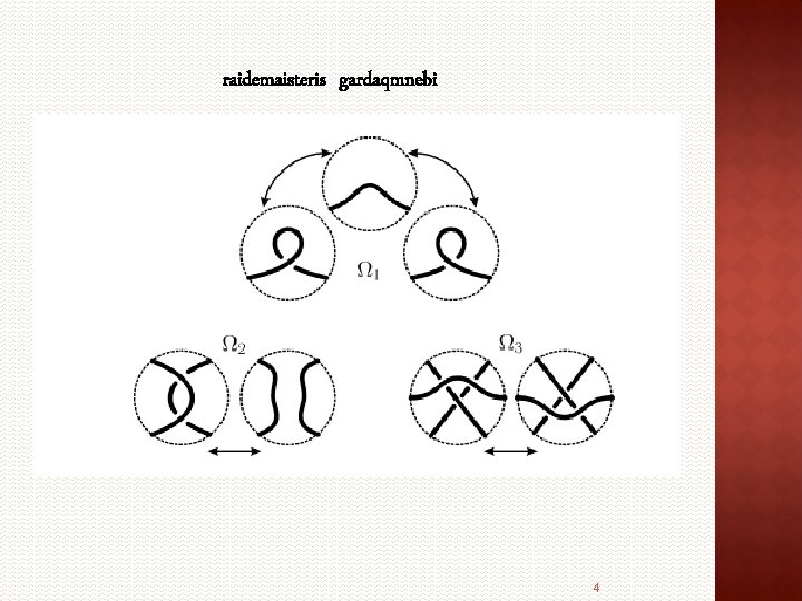 raidemaisteris gardaqmnebi 4 