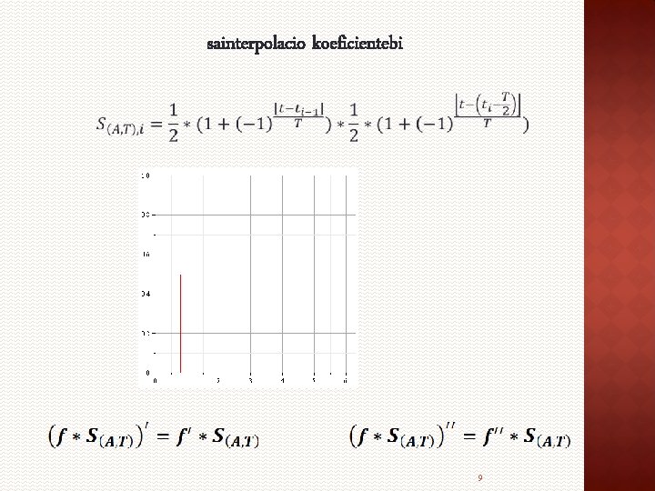 sainterpolacio koeficientebi 9 