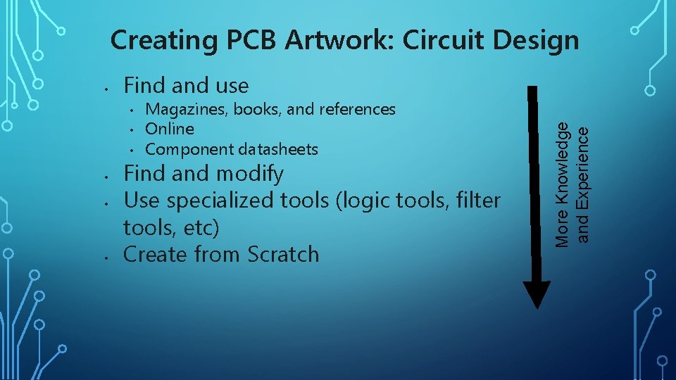 Creating PCB Artwork: Circuit Design Find and use • • • Magazines, books, and