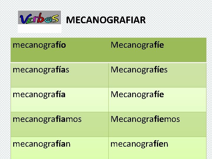 MECANOGRAFIAR mecanografío Mecanografíe mecanografías Mecanografíes mecanografía Mecanografíe mecanografiamos Mecanografiemos mecanografían mecanografíen 