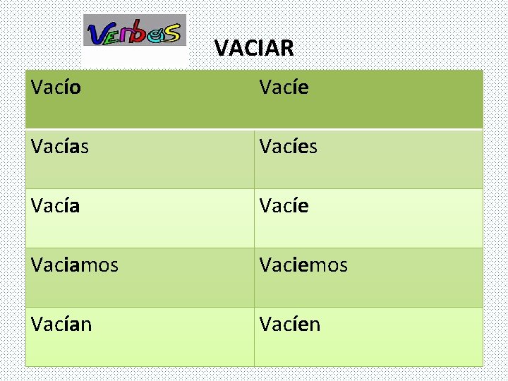 VACIAR Vacío Vacíe Vacías Vacíes Vacía Vacíe Vaciamos Vaciemos Vacían Vacíen 