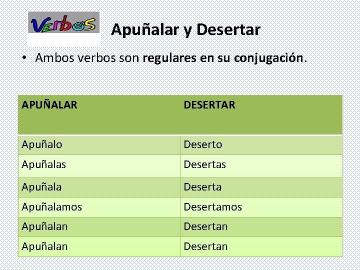 Apuñalar y Desertar • Ambos verbos son regulares en su conjugación. APUÑALAR DESERTAR Apuñalo Apuñalar y Desertar • Ambos verbos son regulares en su conjugación. APUÑALAR DESERTAR Apuñalo