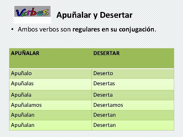 Apuñalar y Desertar • Ambos verbos son regulares en su conjugación. APUÑALAR DESERTAR Apuñalo