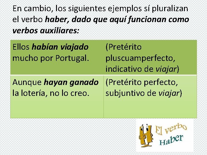 En cambio, los siguientes ejemplos sí pluralizan el verbo haber, dado que aquí funcionan En cambio, los siguientes ejemplos sí pluralizan el verbo haber, dado que aquí funcionan