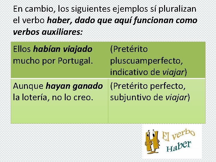 En cambio, los siguientes ejemplos sí pluralizan el verbo haber, dado que aquí funcionan