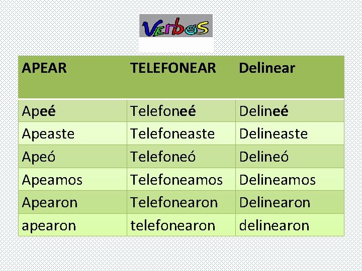 APEAR TELEFONEAR Delinear Apeé Apeaste Apeó Apeamos Apearon apearon Telefoneé Telefoneaste Telefoneó Telefoneamos Telefonearon APEAR TELEFONEAR Delinear Apeé Apeaste Apeó Apeamos Apearon apearon Telefoneé Telefoneaste Telefoneó Telefoneamos Telefonearon