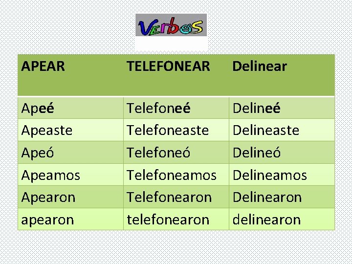 APEAR TELEFONEAR Delinear Apeé Apeaste Apeó Apeamos Apearon apearon Telefoneé Telefoneaste Telefoneó Telefoneamos Telefonearon