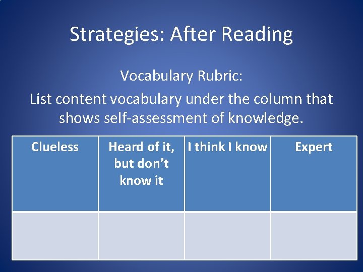 Strategies: After Reading Vocabulary Rubric: List content vocabulary under the column that shows self-assessment