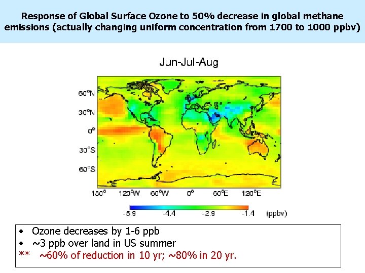 Response of Global Surface Ozone to 50% decrease in global methane emissions (actually changing