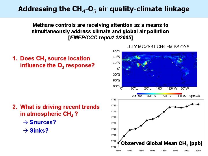 Addressing the CH 4 -O 3 air quality-climate linkage Methane controls are receiving attention