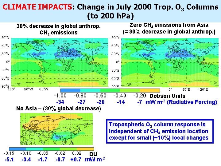 CLIMATE IMPACTS: Change in July 2000 Trop. O 3 Columns (to 200 h. Pa)