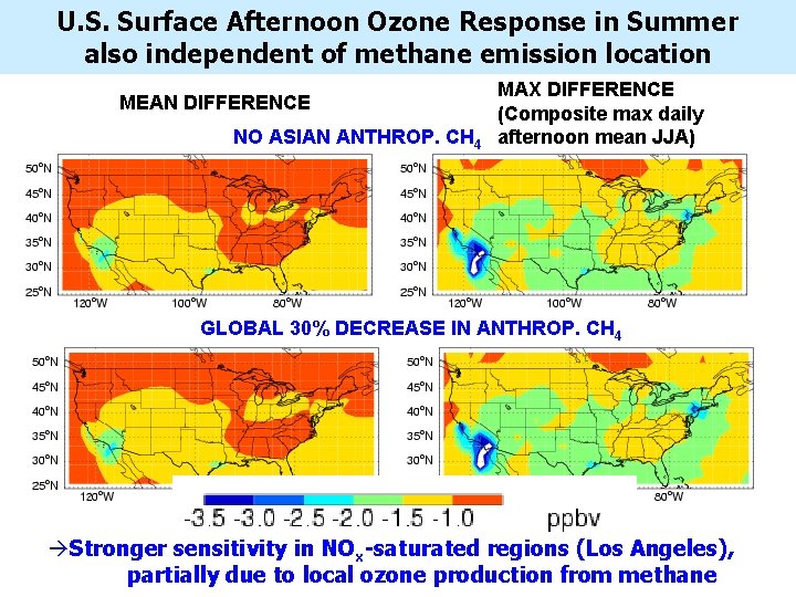 U. S. Surface Afternoon Ozone Response in Summer also independent of methane emission location