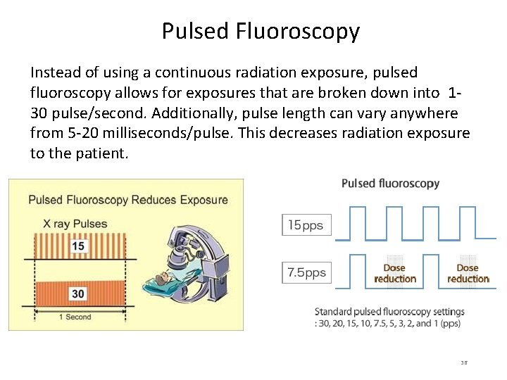 Pulsed Fluoroscopy Instead of using a continuous radiation exposure, pulsed fluoroscopy allows for exposures