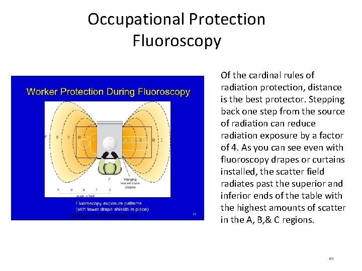 Occupational Protection Fluoroscopy Of the cardinal rules of radiation protection, distance is the best