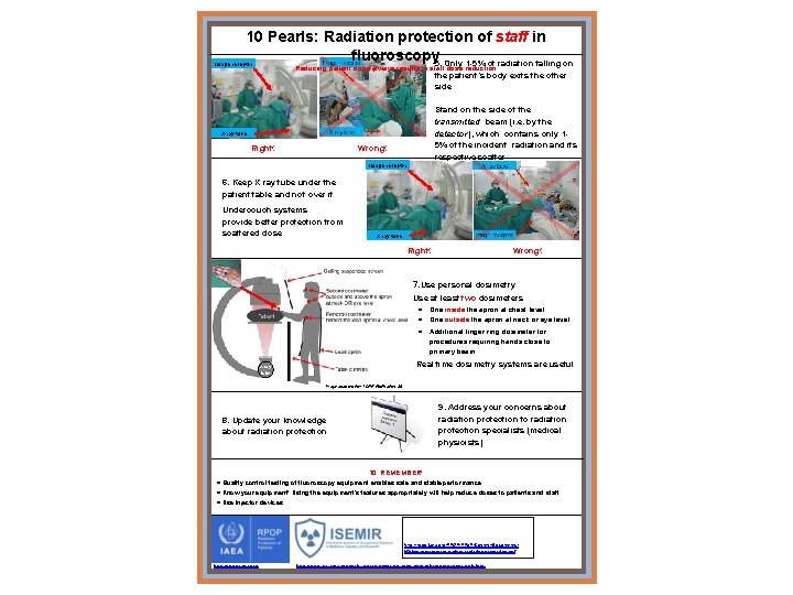 10 Pearls: Radiation protection of staff in fluoroscopy 5. Only 1 -5% of radiation