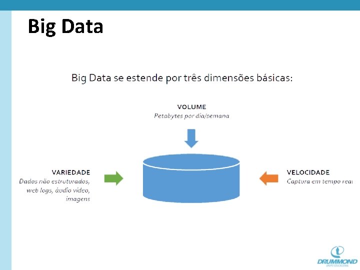 Big Data 