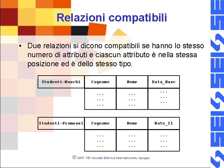 Relazioni compatibili • Due relazioni si dicono compatibili se hanno lo stesso numero di