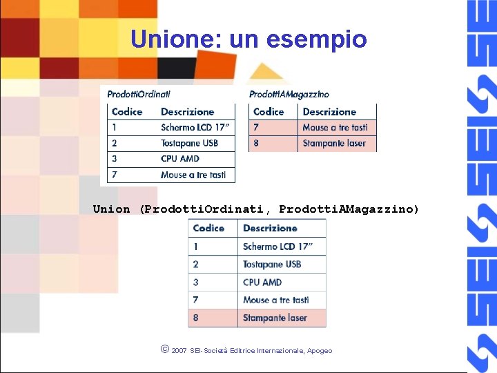 Unione: un esempio Union (Prodotti. Ordinati, Prodotti. AMagazzino) © 2007 SEI-Società Editrice Internazionale, Apogeo
