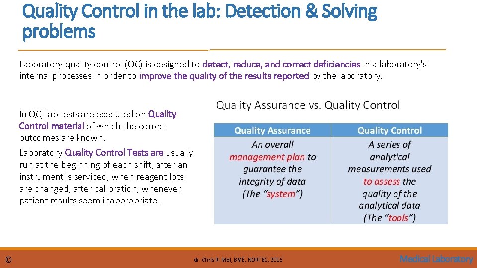 Quality Control in the lab: Detection & Solving problems Laboratory quality control (QC) is