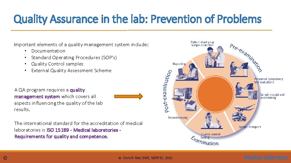 Quality Assurance in the lab: Prevention of Problems Important elements of a quality management