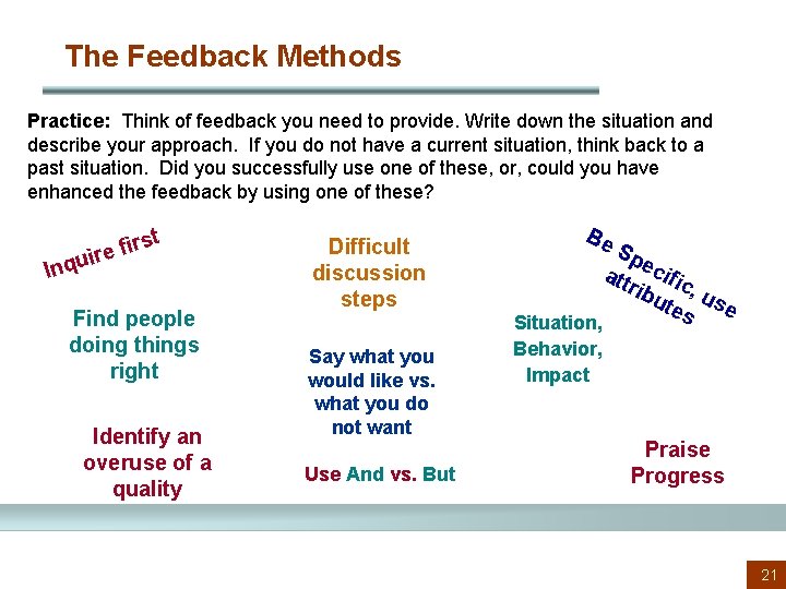 The Feedback Methods Practice: Think of feedback you need to provide. Write down the