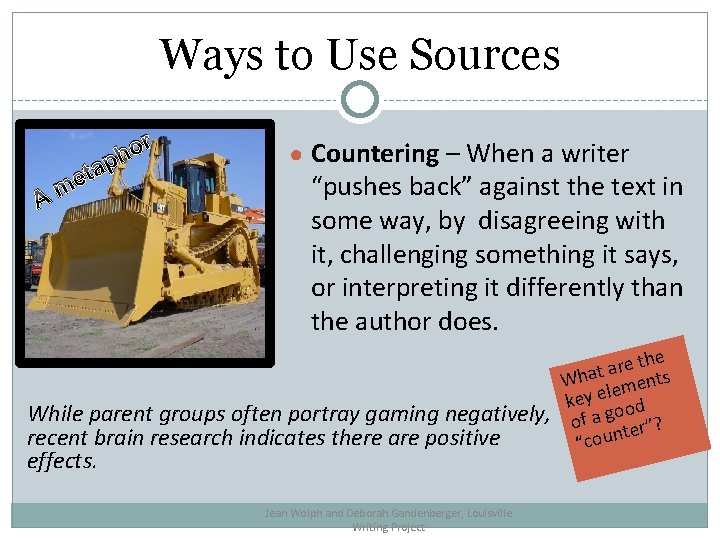 Ways to Use Sources r ho p ta e Am ● Countering – When