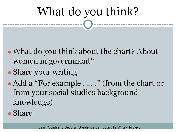 What do you think? ● What do you think about the chart? About women