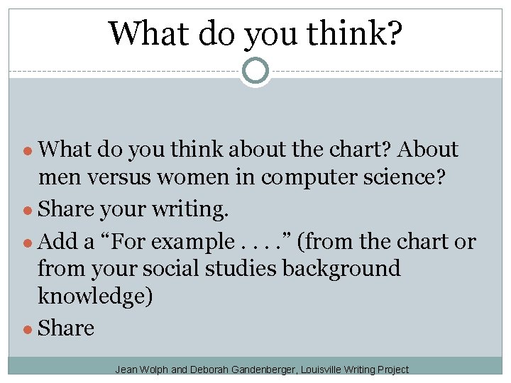 What do you think? ● What do you think about the chart? About men