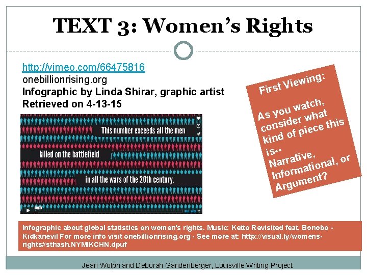 TEXT 3: Women’s Rights http: //vimeo. com/66475816 onebillionrising. org Infographic by Linda Shirar, graphic