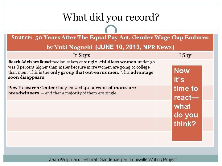 What did you record? Source: 50 Years After The Equal Pay Act, Gender Wage