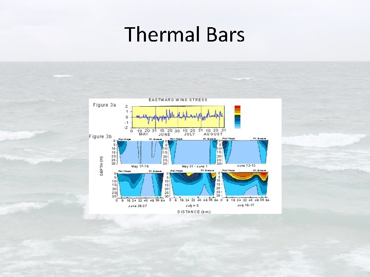 Thermal Bars 