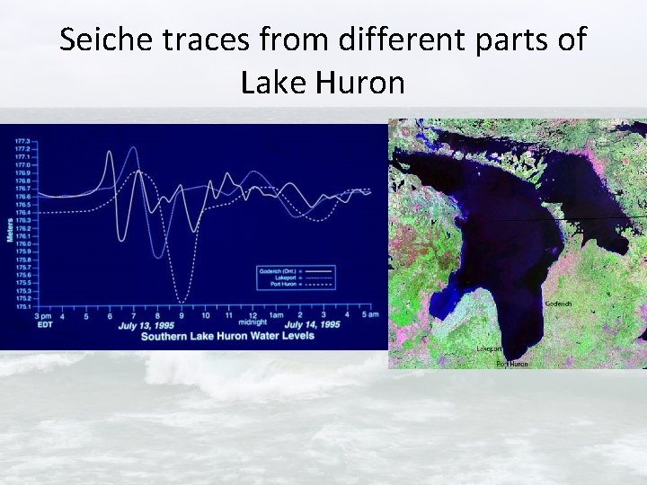 Seiche traces from different parts of Lake Huron 