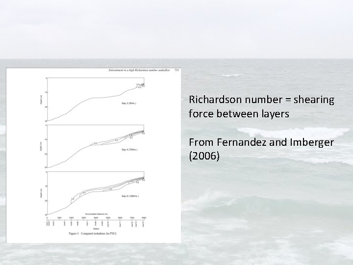 Richardson number = shearing force between layers From Fernandez and Imberger (2006) 