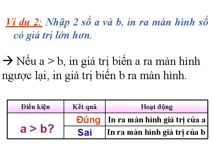 Ví dụ 2: Nhập 2 số a và b, in ra màn hình số