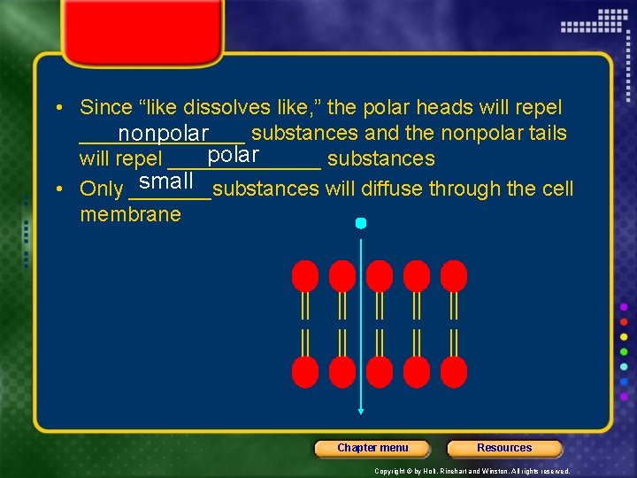  • Since “like dissolves like, ” the polar heads will repel _______ substances