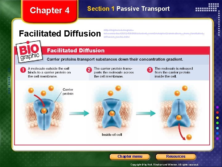 Chapter 4 Section 1 Passive Transport Facilitated Diffusion http: //highered. mcgrawhill. com/sites/0072495855/student_view 0/chapter 2/animation__how_facilitated_